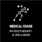 Sandeep Saroya | Chiropractor photo